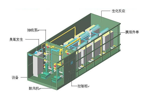 一體化污水處理設(shè)備